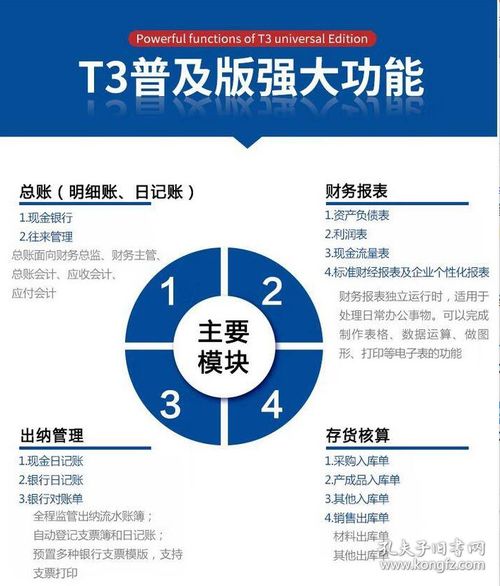 正版用友財(cái)務(wù)軟件T3普及版 代理記賬與標(biāo)準(zhǔn)會計(jì)的高效解決方案